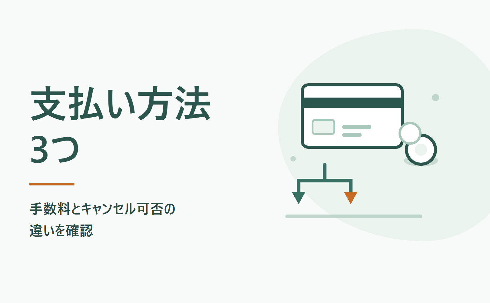 お薬なびの支払い方法3つ｜手数料とキャンセル可否の違い