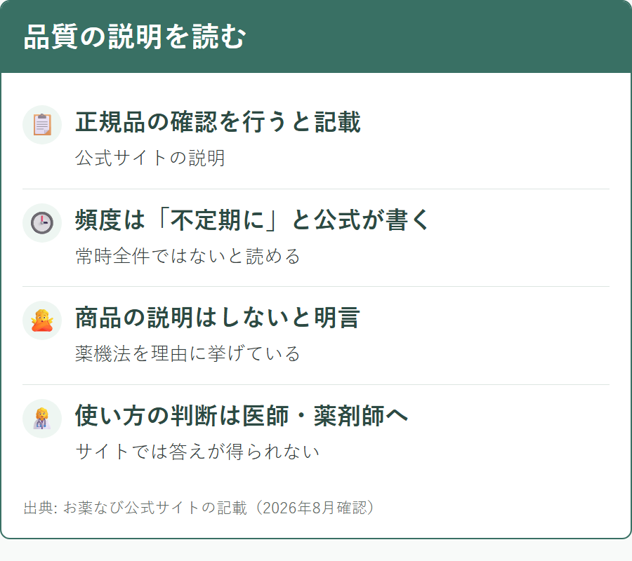 お薬なびの品質についての公式の説明と、その限界