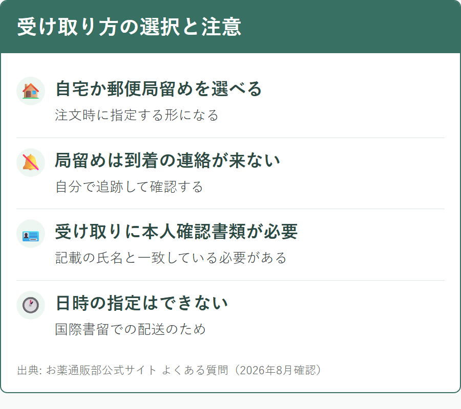 お薬通販部で自宅受け取りと郵便局留めを選ぶときの注意点