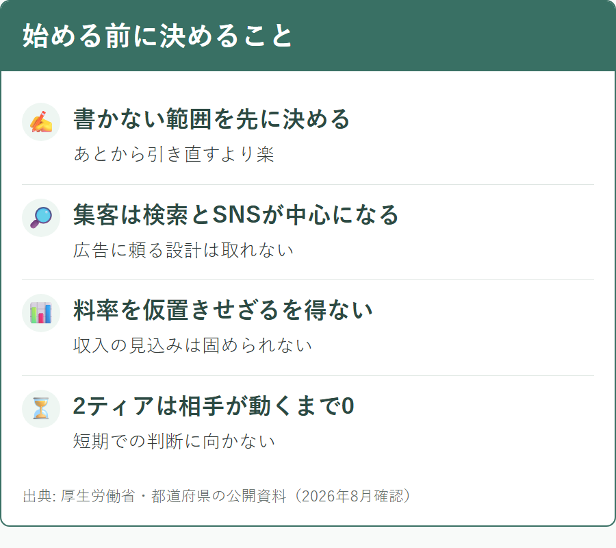 参加を検討しやすい場合と慎重になったほうがよい場合