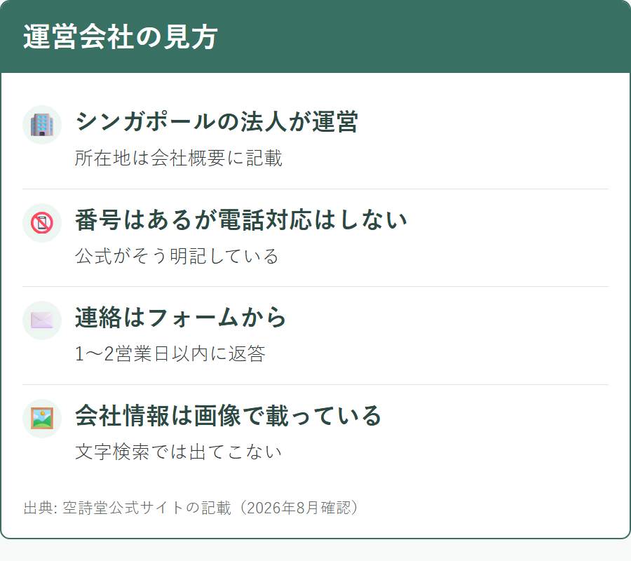 空詩堂の運営会社と特定商取引法に基づく表記