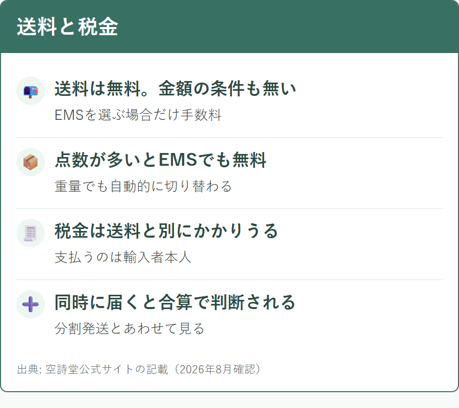 空詩堂の送料と、税金がかかる場合