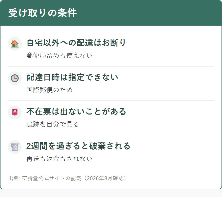 空詩堂の受け取りの条件