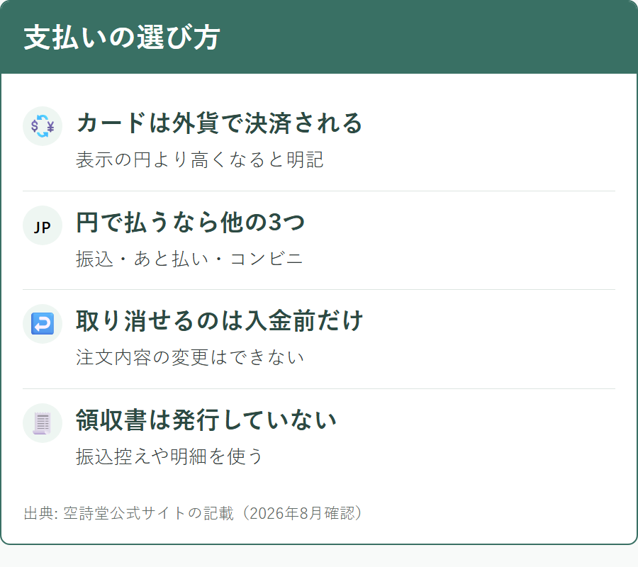 空詩堂の支払い方法と決済通貨の違い