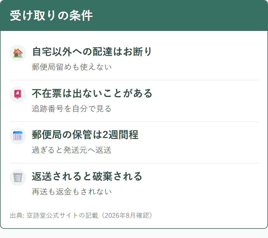 空詩堂の受け取りの条件