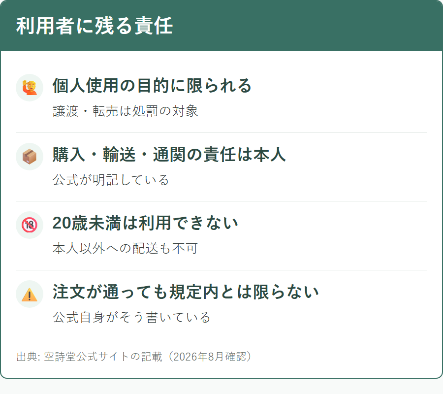 個人輸入で利用者に生じる責任