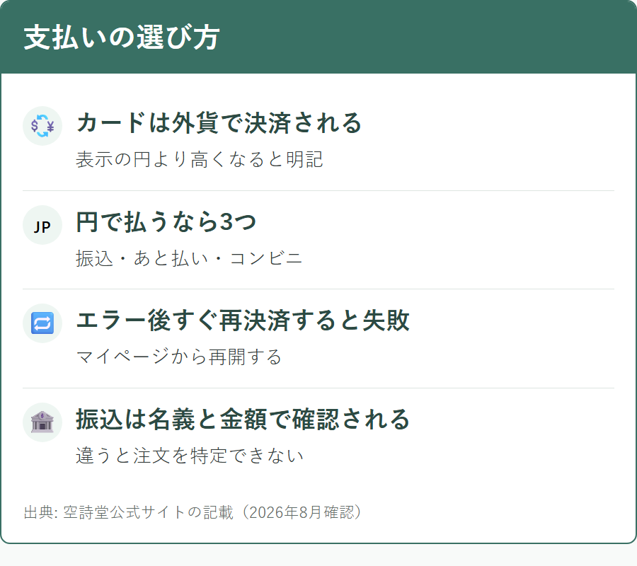 空詩堂の支払い方法と決済通貨の違い