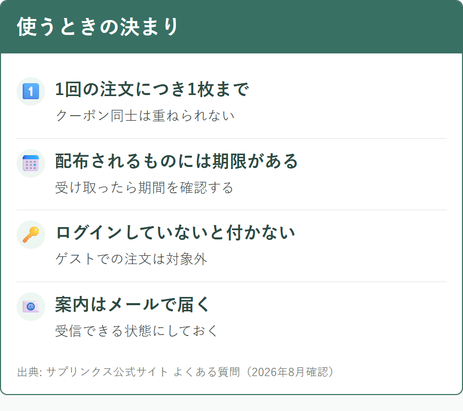 サプリンクスのクーポンを使うときの決まり