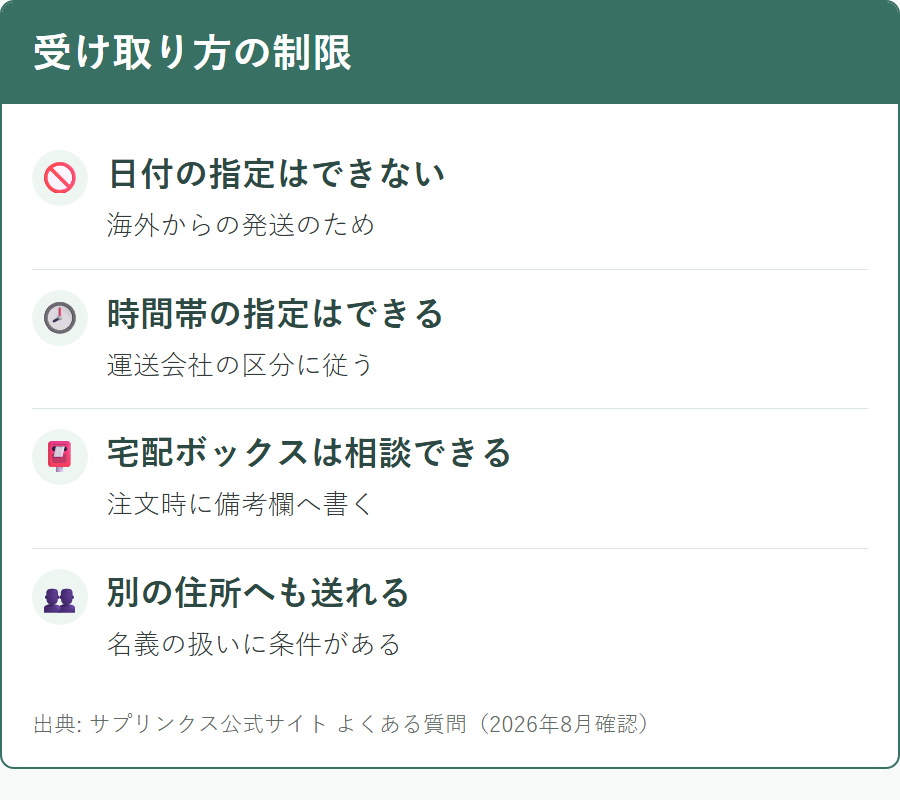 サプリンクスの荷物を受け取るときの制限