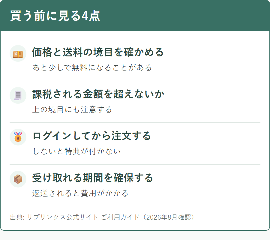 サプリンクスで商品を買う前に確認したい4つの点