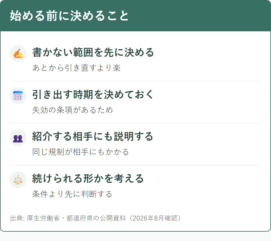 ユニドラの親子紹介制度を始める前に決めておくこと