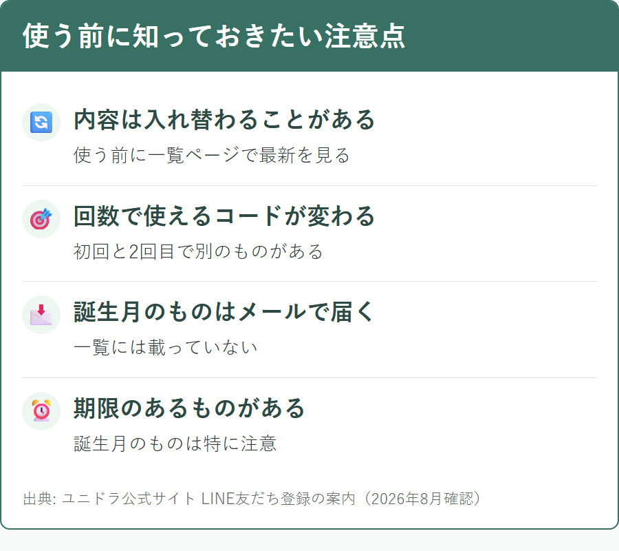 ユニドラのクーポンを使う前に知っておきたい注意点
