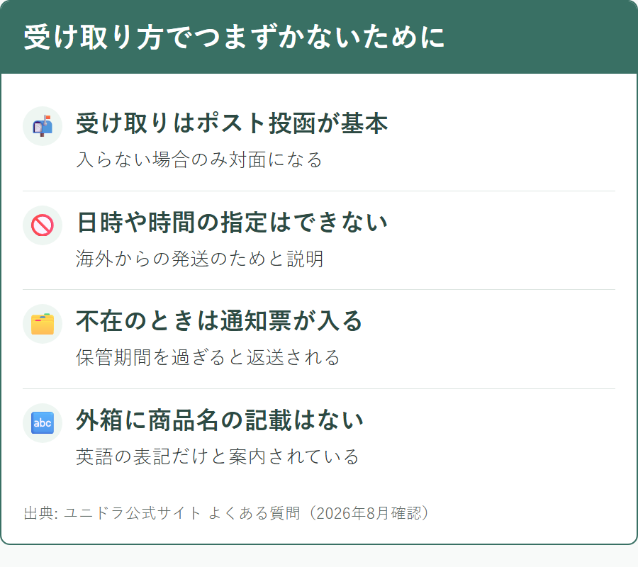 ユニドラの荷物を受け取るときの方法と注意点